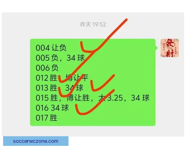 足球竞猜赔率分析全面解读助你精准预测赛果提升盈利技巧